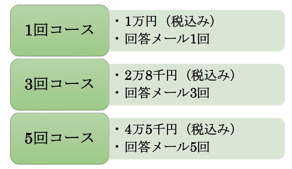 コース料金